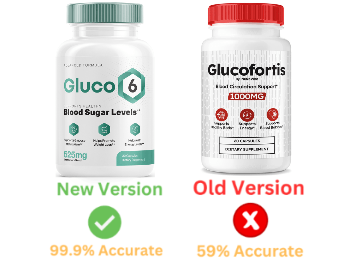 glucofortis